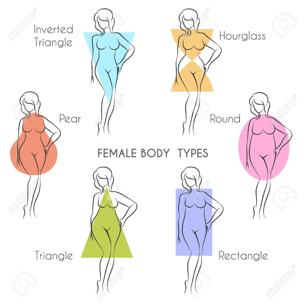Body Type: The Pros and Cons... (2)